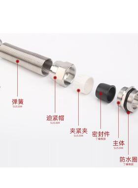 SIKF 防折弯黄铜镀镍防水接头 公制M系列金属电缆固定葛兰固定头