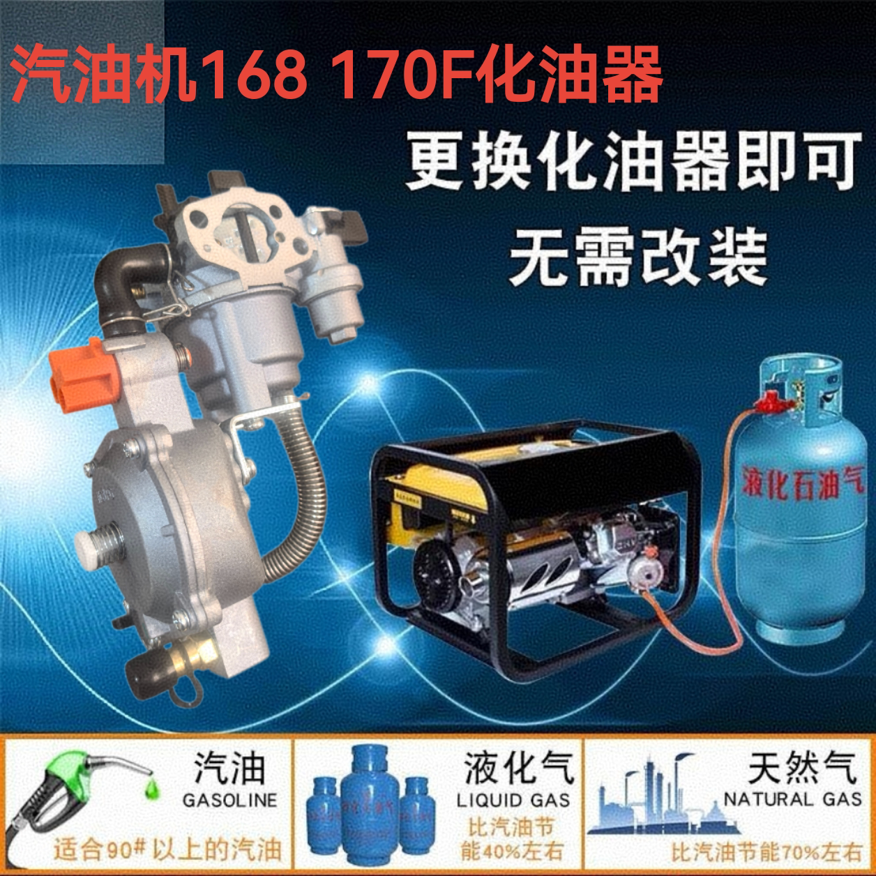 168F 170F 2-3KW/小型石油液化煤气汽油双燃料发电机燃气化油器