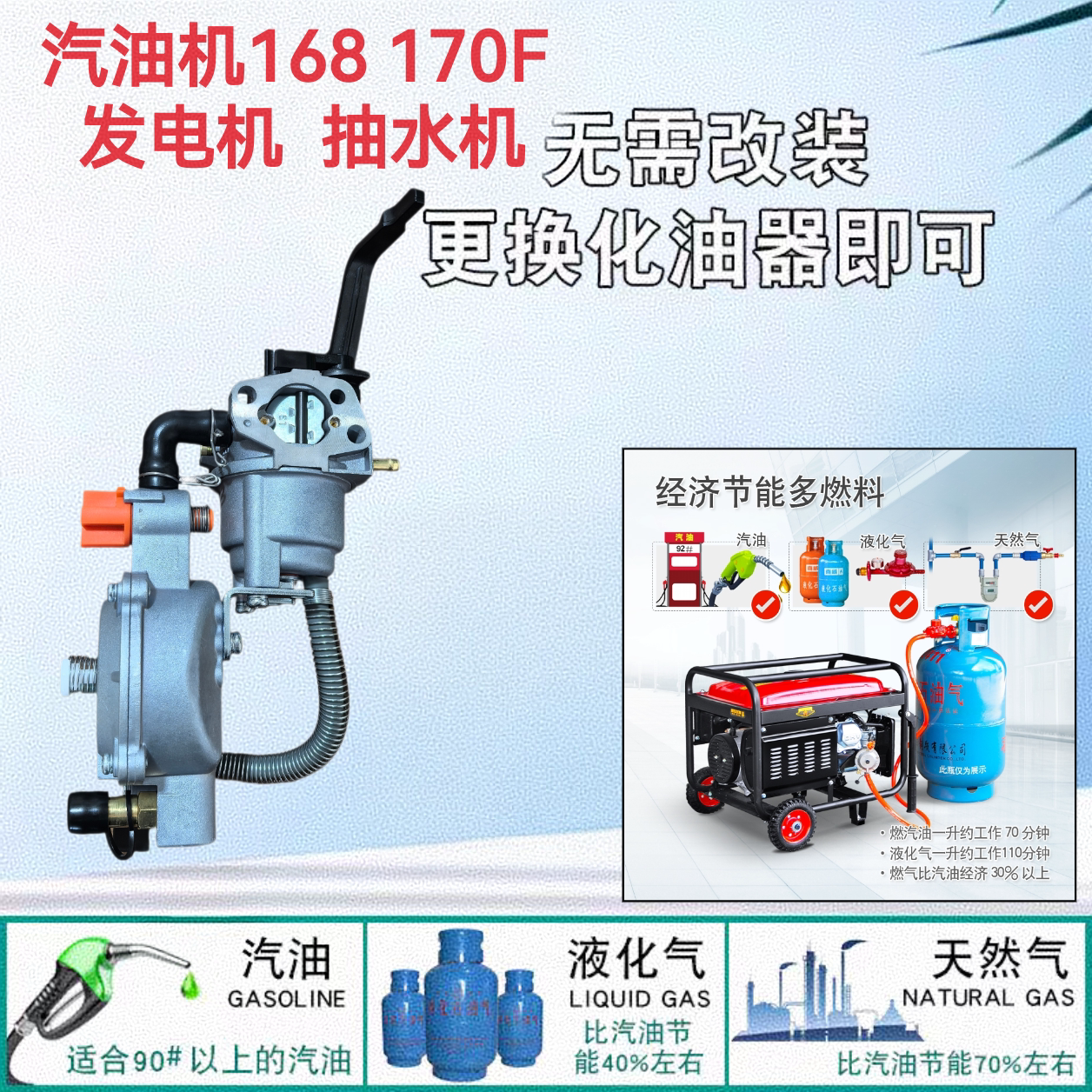 168F 170F 2-3KW/小型石油液化煤气汽油双燃料发电机燃气化油器