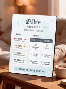 倾听自我情绪治愈提醒相框