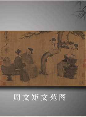 周文矩文苑图古人物艺术微喷宣纸