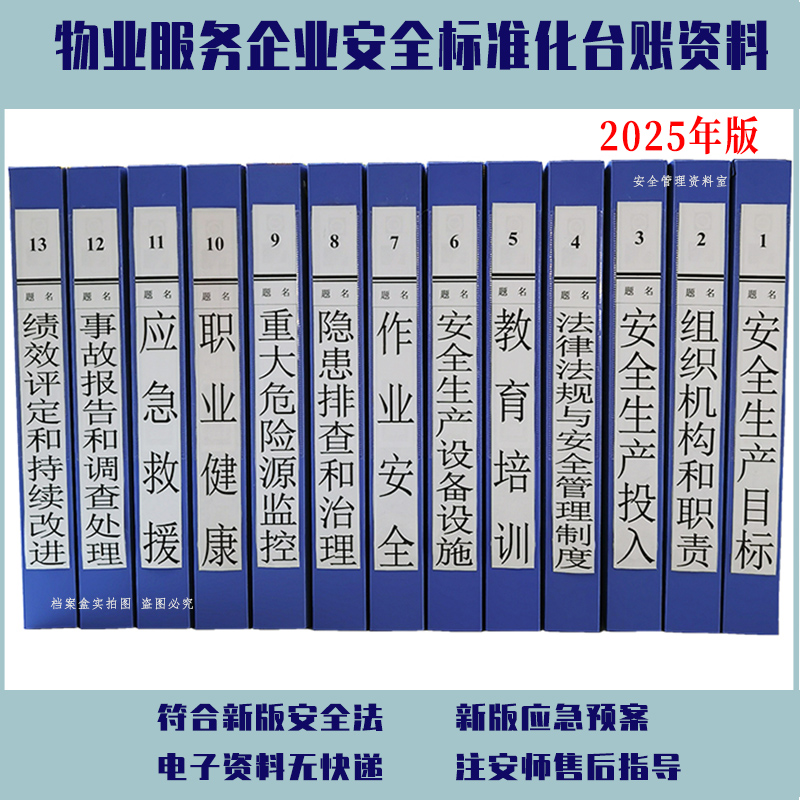 物业公司全套安全生产资料