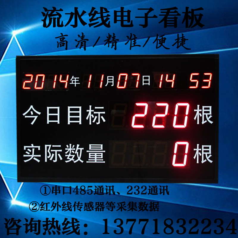 流水线电子看板开关量信号对接RS485通讯红外自动LED显示屏直销厂