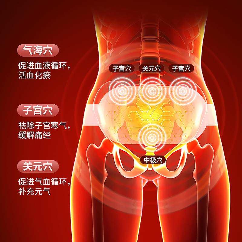 新款充电式暖宫腰带女生痛经大姨