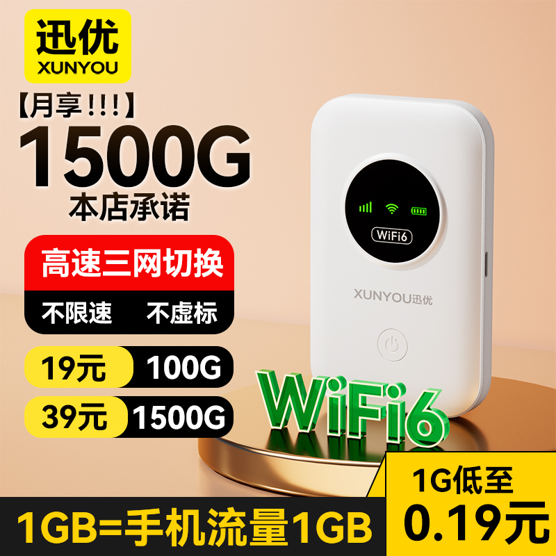 随身wifi2025新款无线移动wifi免插卡三网通无线网络无限速4g纯流量上网卡便携式路由器宽带车载热点wilf6