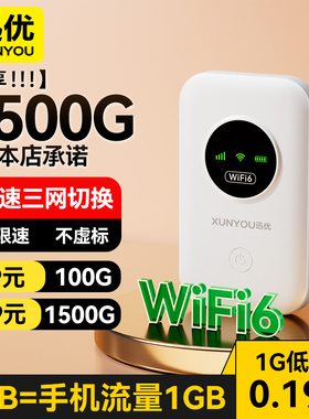 随身wifi2025新款无线移动wifi免插卡三网通无线网络无限速4g纯流量上网卡便携式路由器宽带车载热点wilf6