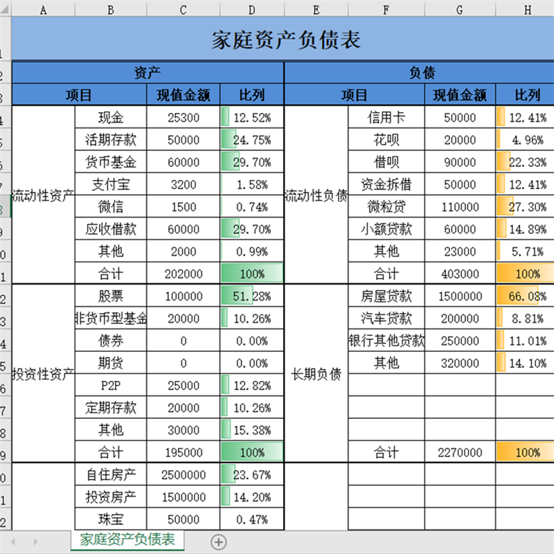 Excel表格模板多张信用卡延期系统协商消费还款记录额度逾支标记