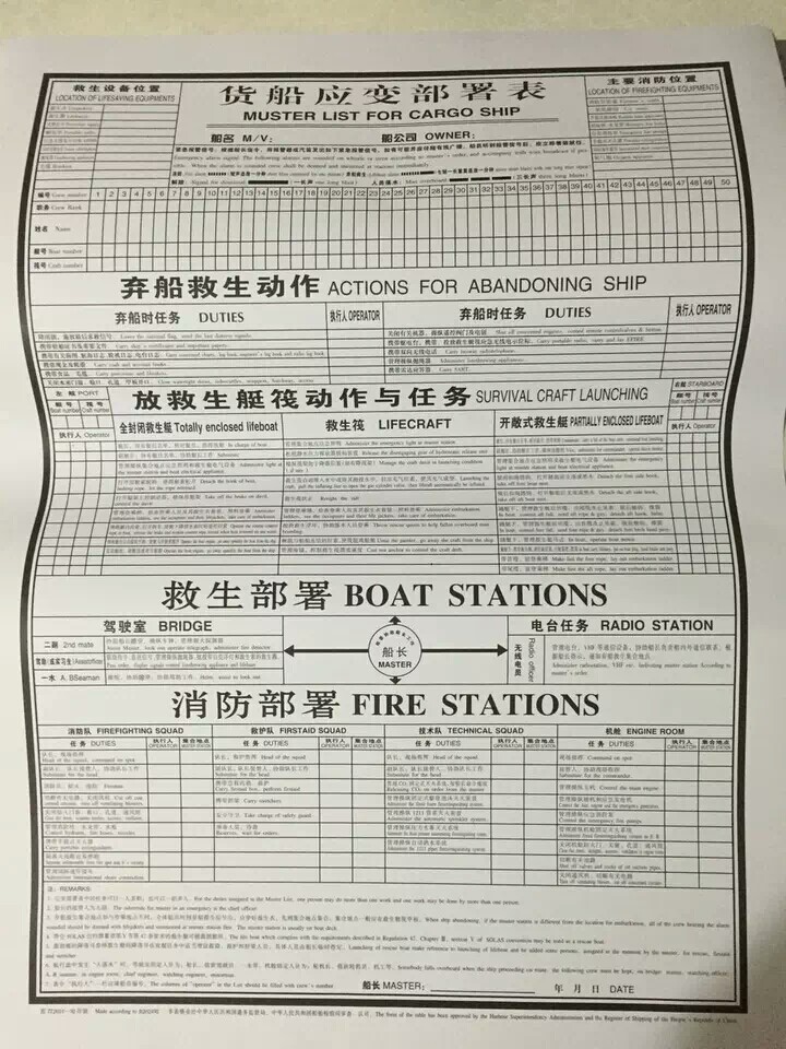 货船应变部署表 救生部署表 消防部署表 船用表格 客船应急部署表