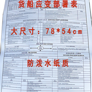 货船应变部署表船舶应急表船用救生消防封闭处所溢油部署表大尺寸