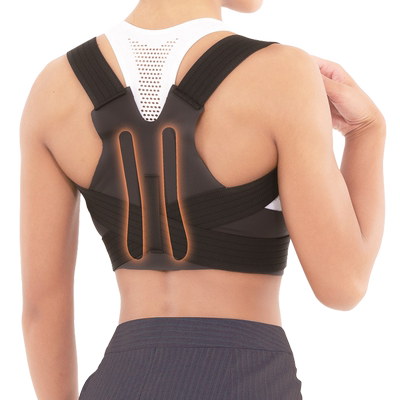 ThreeRunners矫姿带驼背不勒