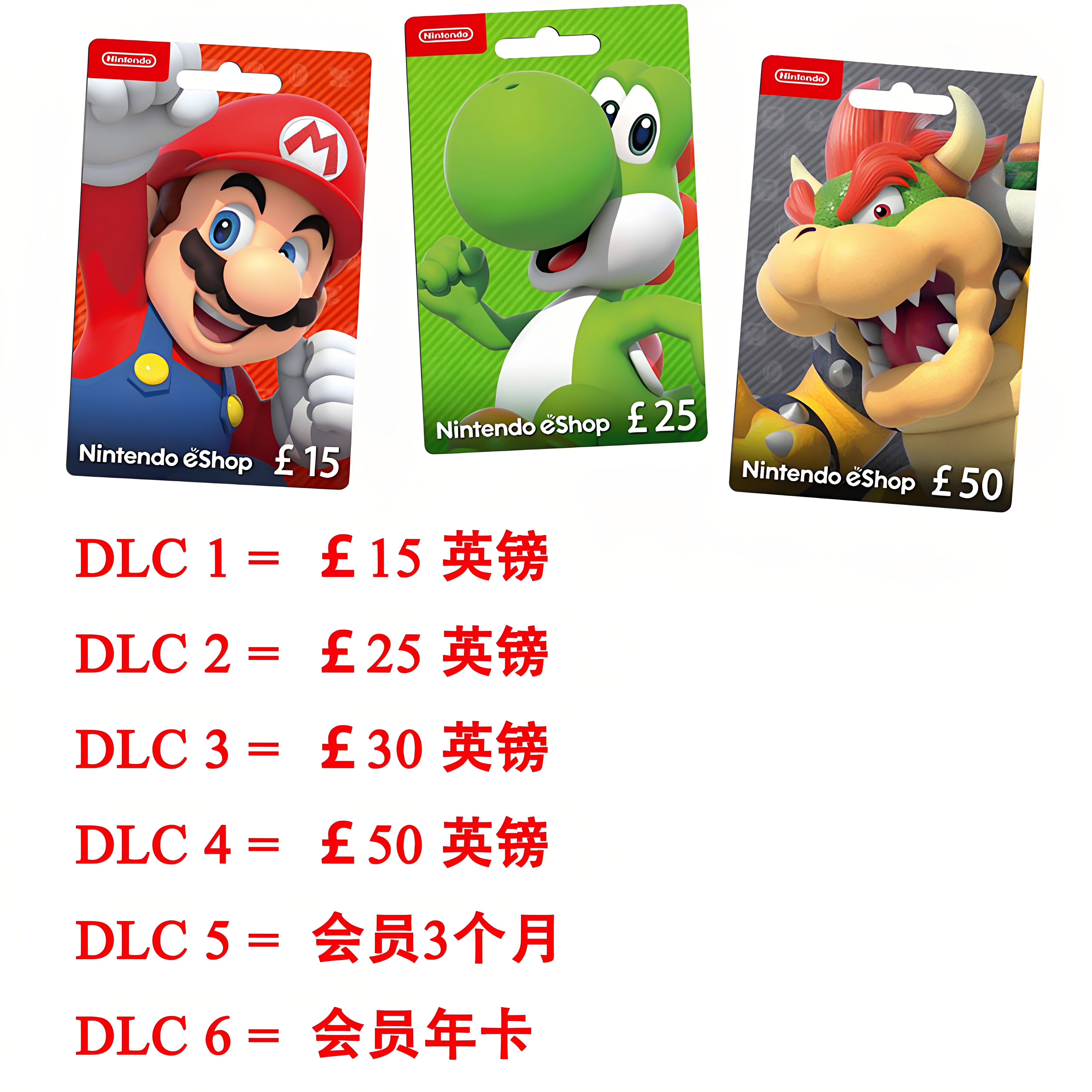 NintendoSwitcheShopCardUK