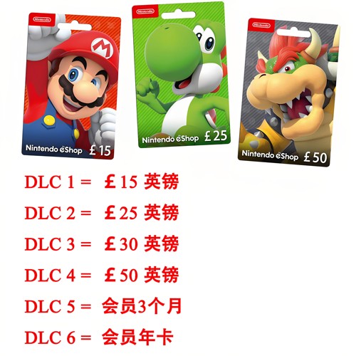 NintendoSwitcheShopCardUK