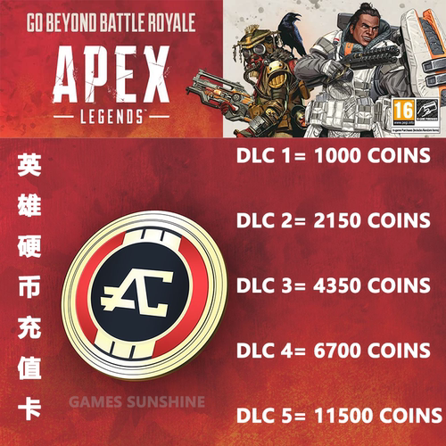 ApexLegendsCoinsOrigin点卡