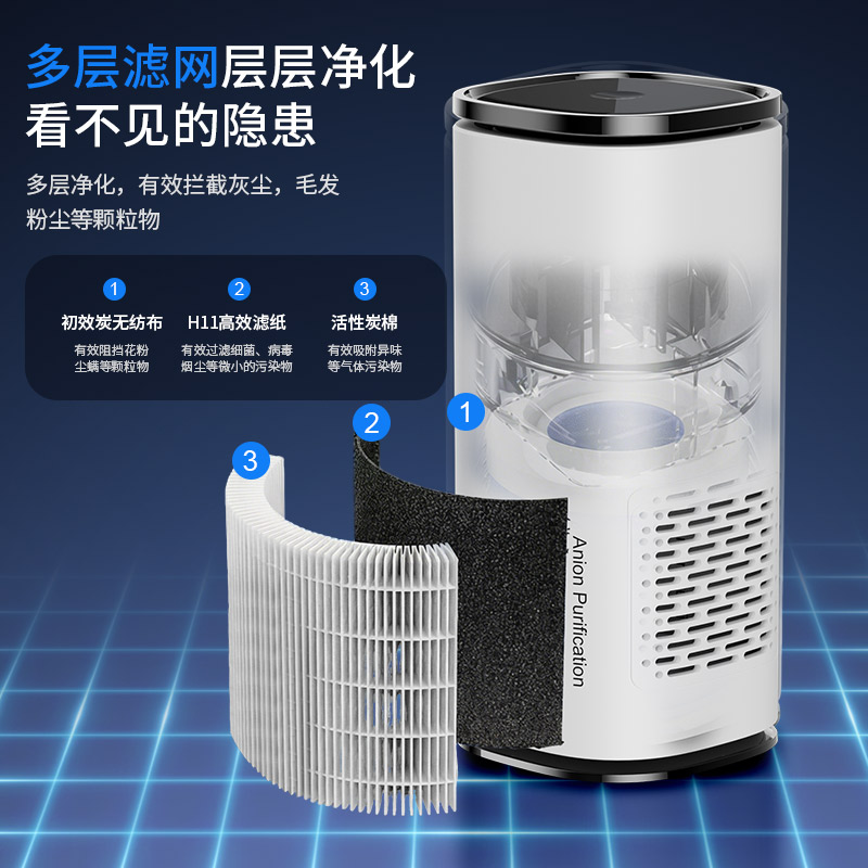 新车高效除甲醛除异味车内专用车载负离子空气净化器孕婴可用香薰
