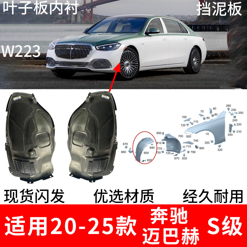 适配奔驰S500叶子板内衬迈