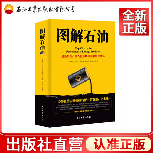 图解石油1000张图说清低碳转型