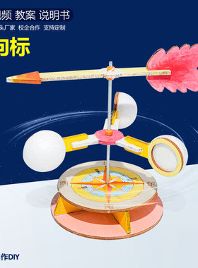 晋龙轩小制作小发明教具材料包