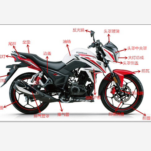 适用摩托车豪爵DF150/HJ150-12导流罩头罩大灯减震仪表反光镜