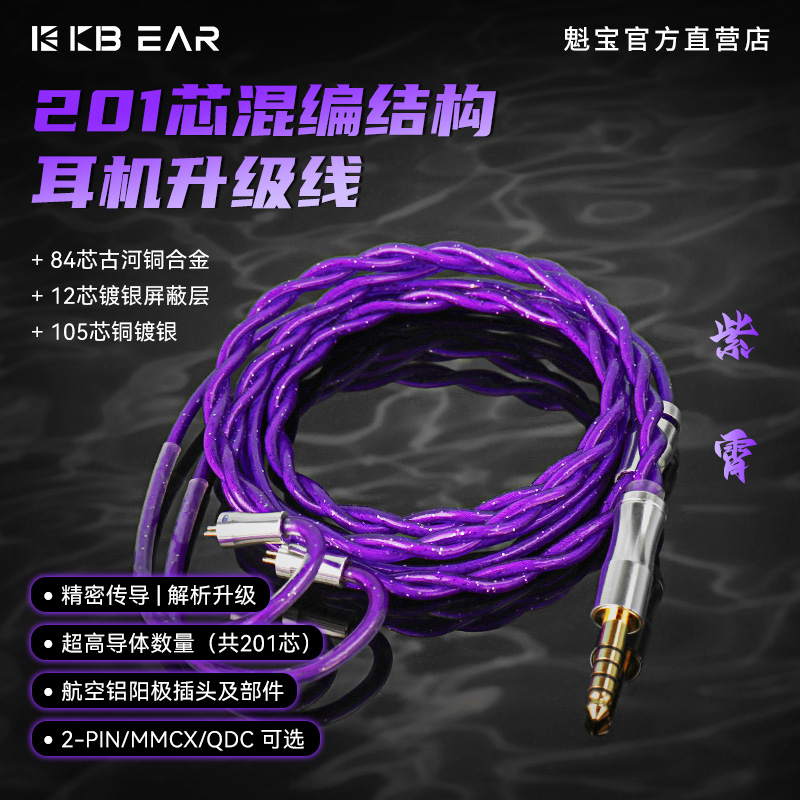 【紫霄】古河铜合金镀银屏蔽线