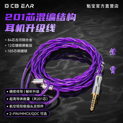 【紫霄】古河铜合金镀银屏蔽线