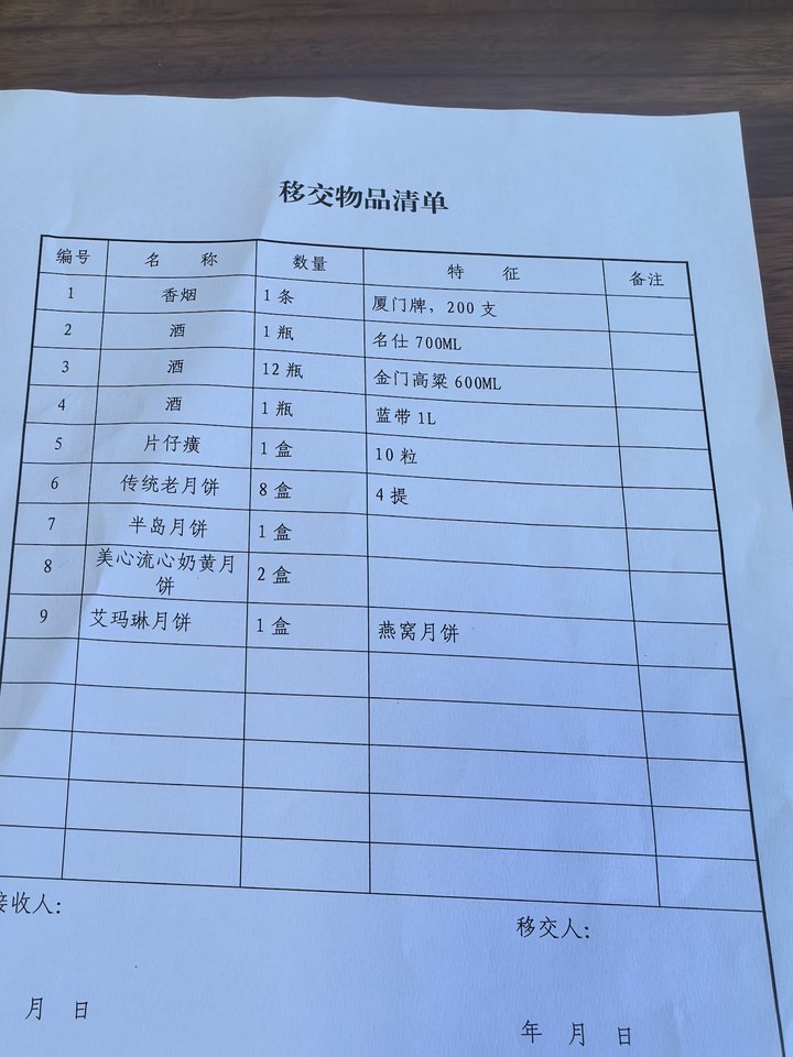 1月23日厦门测买物品一批网络拍卖公告