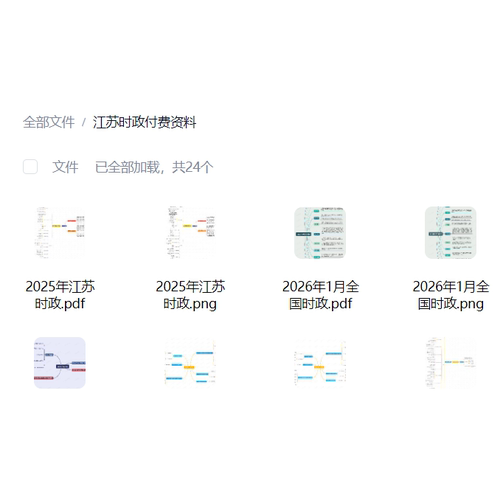 江苏时政思维导图（电子版）