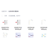 下单立即发货 北京时政思维导图 电子版