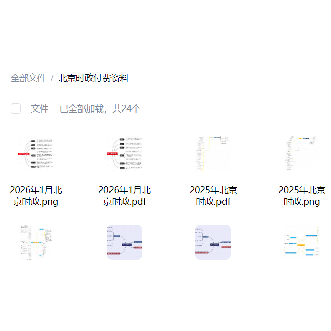 北京时政思维导图（电子版）