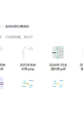 吉林时政思维导图（电子版）