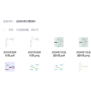 吉林时政思维导图（电子版，下单立即发货）