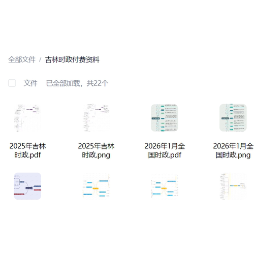 吉林时政思维导图（电子版）