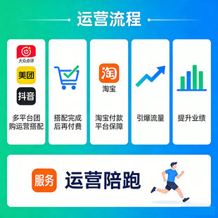 健康美团大众点评抖音团购快速增加销量美图店铺提分商家本地同城