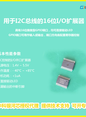 GXA574/GXA548/GXA2484/GXA3485/GXA9511接口扩展芯片银河芯GXCAS