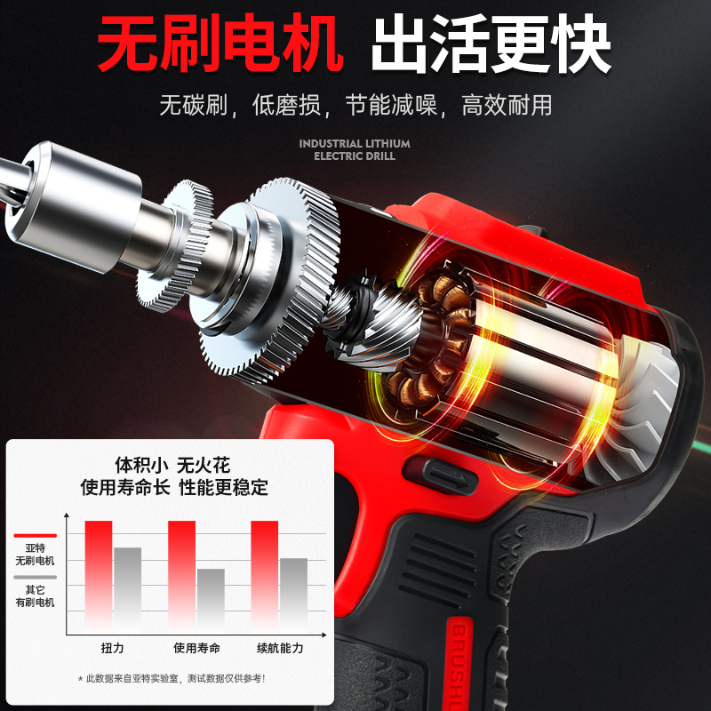 亚特锂电电钻家用无刷冲击钻充电式电动螺丝刀手电钻工具小手枪钻