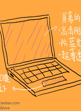 SHELL丨Macbook屏幕air13防蓝光高清苹果M1笔记本电脑15/16保护膜