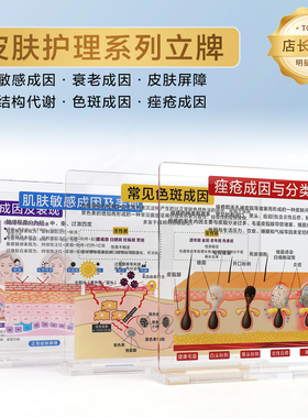 医美知识展示牌四大问题肌肤成因亚克力台牌桌牌斑敏痘衰台卡