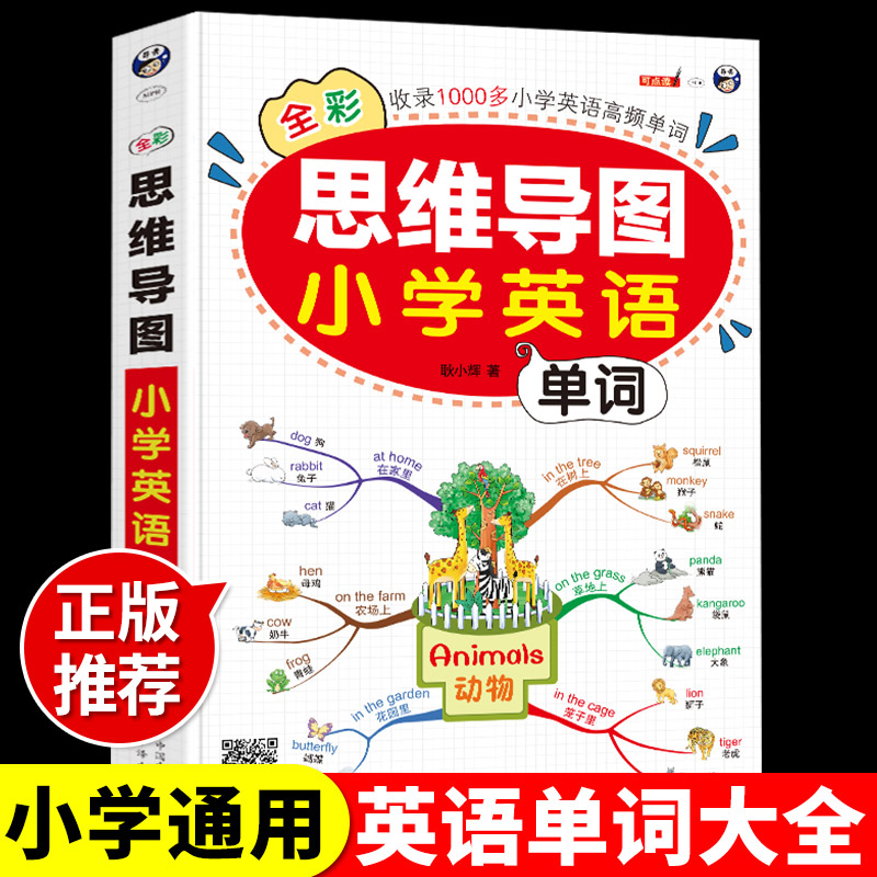 思维导图小学英语单词大全