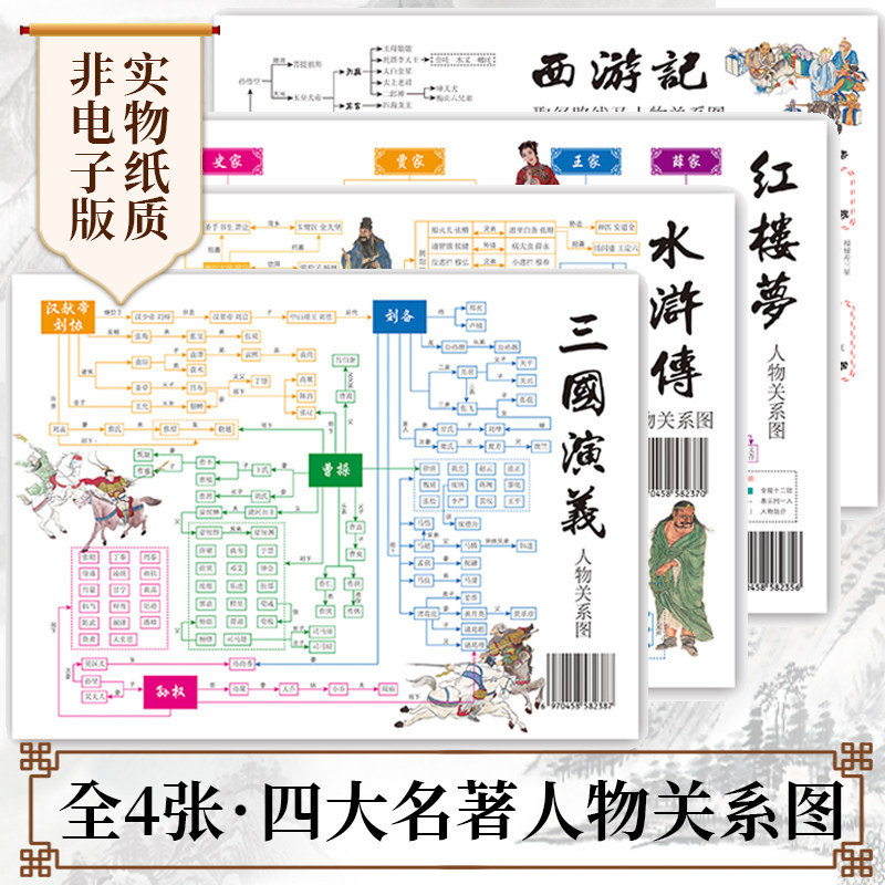 查速记垫板思维导图中小学生适用古代文学唐朝宋朝诗人朋友圈人物关系