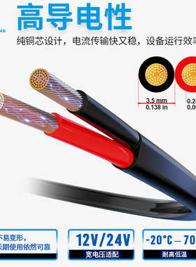 汽车改装灯具专用线摩托房车12V24伏纯铜线国标纯铜芯车用电导线