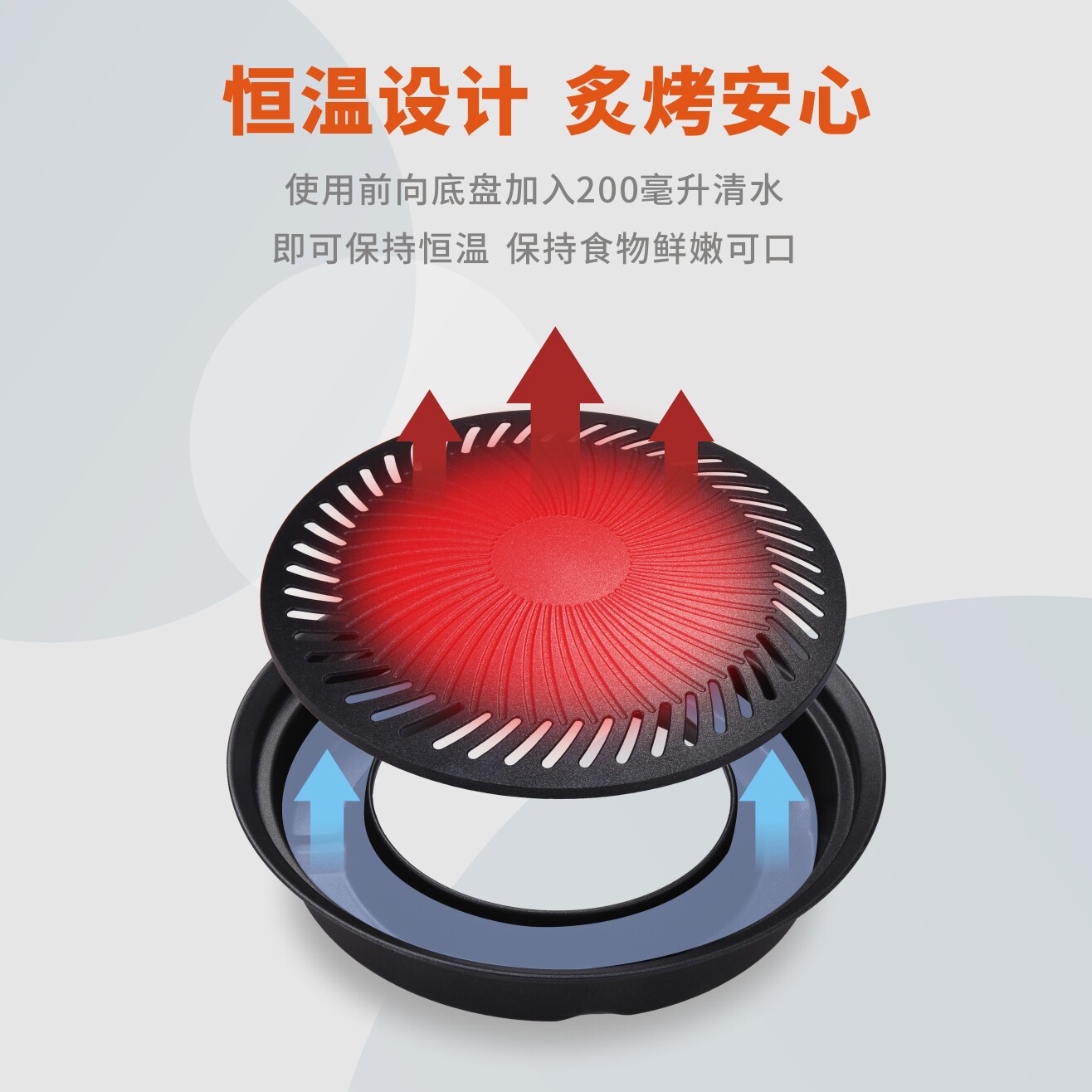 乐禾烤盘户外卡式炉圆形便携
