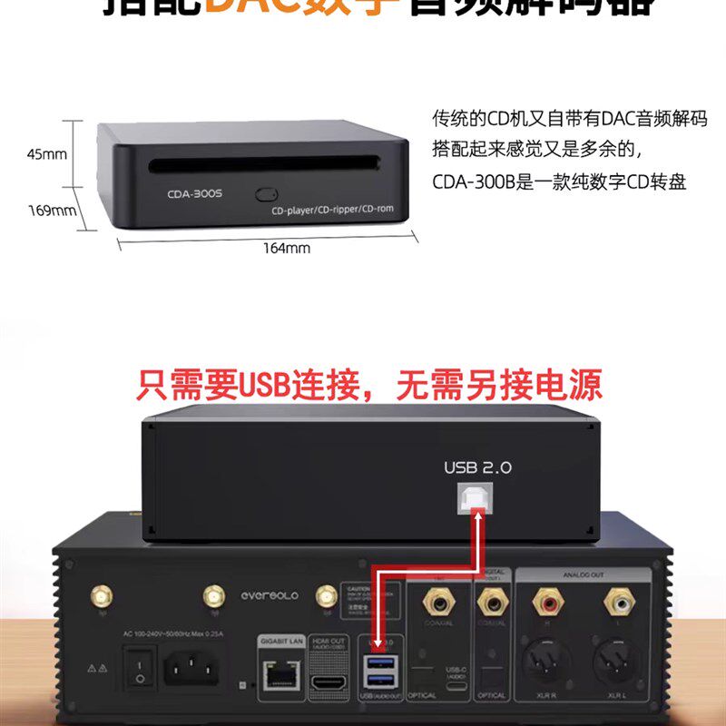 问界MM7dM9音马奔驰播列汽车载外置CD系放机高宝质USB连接CD机器