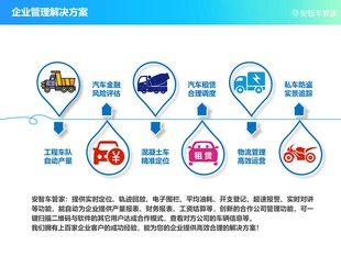 企业智能车队管理货车土方工程车渣土车水泥商砼运输调度产量统计