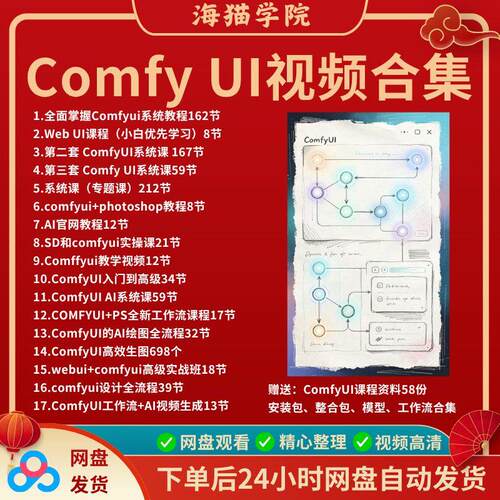 2026ComfyUI全套课程AI绘图工作流零基础自学教程合集