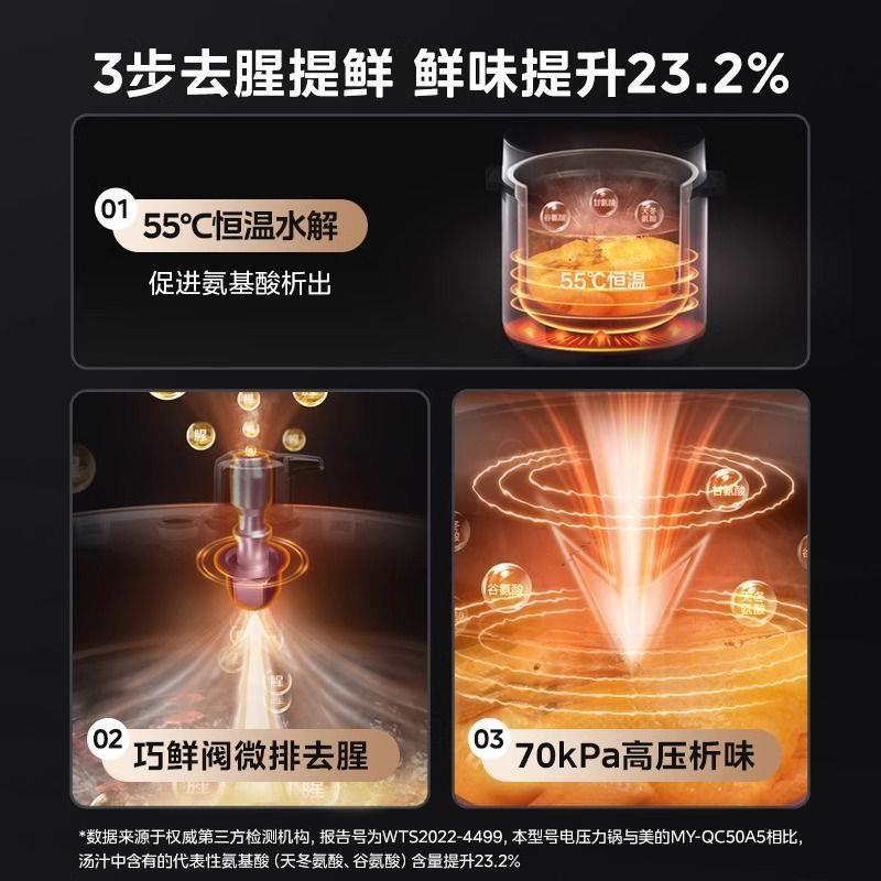 美.的电压力锅YLE523加深双胆家用5升大容量电饭煲鲜汤深胆饭锅多