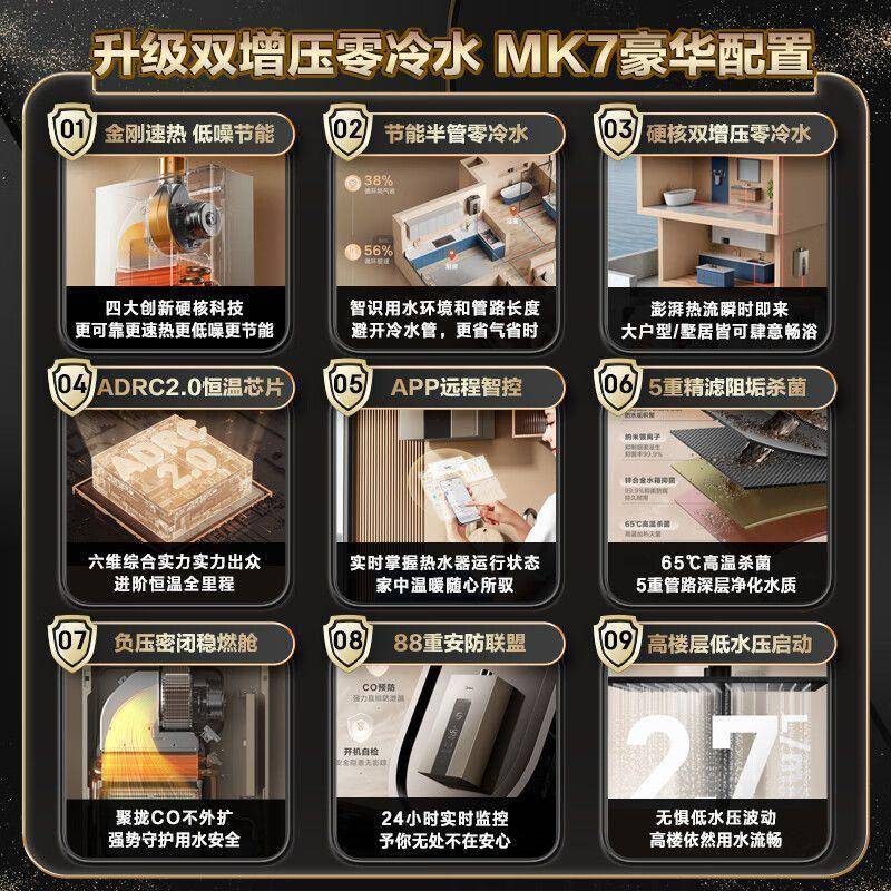 美.的JSQ30-MK7燃气热水器变频恒温双增压零冷水天然气家用