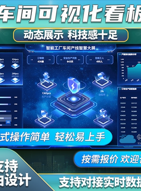 工业大屏mes数字化车间看板系统