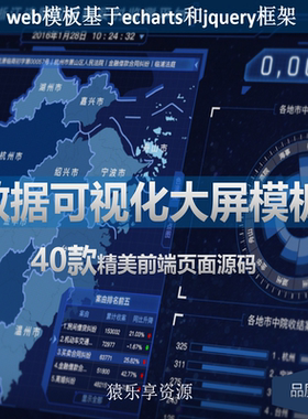 大数据可视化大屏html页面模板源码echarts项目jquery可视化图表