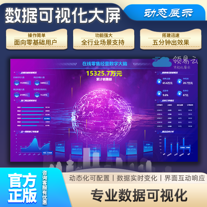 动态大数据可视化大屏设计软件看板系统图表可视化驾驶舱数据大屏