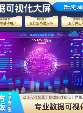 动态大数据可视化大屏设计软件看板系统图表可视化驾驶舱数据大屏