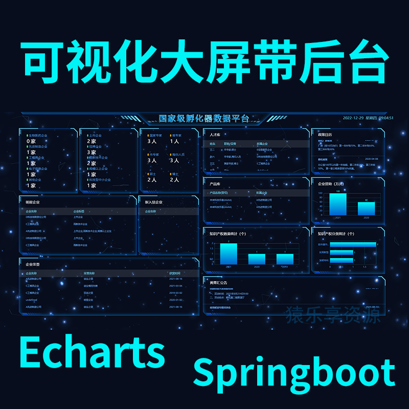 科技大数据可视化大屏带后台管理源码echarts模板springboot素材